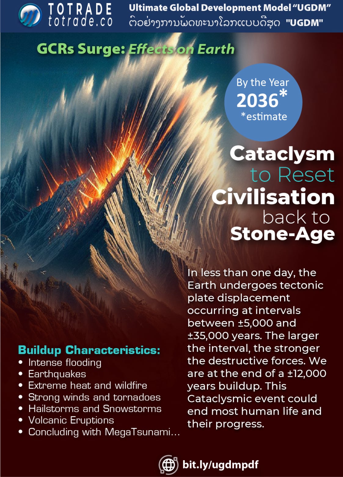 Cataclysm