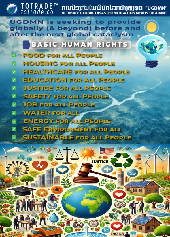 World Development