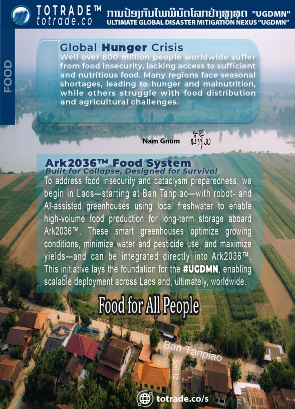 Food for All the People