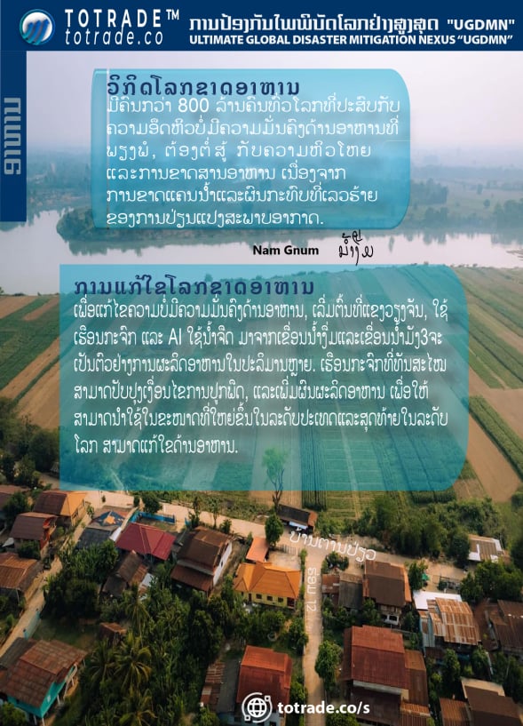 Food for All the People, ວິກິດຄວາມຫິວໂຫຍ ມີຄົນກວ່າ 800 ລ້ານຄົນທົ່ວໂລກທີ່ປະສົບກັບຄວາມບໍ່ມີຄວາມມັ່ນຄົງດ້ານອາຫານ, ຕ້ອງຕໍ່ສູ້ກັບຄວາມຫິວໂຫຍແລະການຂາດສານອາຫານເນື່ອງຈາກການຂາດແຄນນ້ຳແລະຜົນກະທົບທີ່ເລວຮ້າຍຂອງການປ່ຽນແປງສະພາບອາກາດ. ການບັນລຸຄວາມມັ່ນຄົງດ້ານອາຫານໂລກ ເພື່ອແກ້ໄຂຄວາມບໍ່ມີຄວາມມັ່ນຄົງດ້ານອາຫານ, ເລີ່ມຕົ້ນທີ່ປະເທດລາວ, ການນຳໃຊ້ເຮືອນກະຈົກທີ່ມີການຊ່ວຍເຫຼືອຈາກຫຸ່ນຍົນແລະ AI ທີ່ໃຊ້ນ້ຳຈືດໃນປະເທດລາວ ເລີ່ມຕົ້ນດ້ວຍແມ່ນ້ຳງືມສາມາດເພີ່ມການຜະລິດອາຫານໃນປະລິມານຫຼາຍໄດ້ຢ່າງມາກ. ເຮືອນກະຈົກທີ່ທັນສະໄໝນີ້ສາມາດປັບປຸງເງື່ອນໄຂການປູກພືດ, ຫຼຸດການໃຊ້ນ້ຳ, ແລະເພີ່ມຜົນຜະລິດພືດຜັກ. ໂຄງການນີ້ຈະສ້າງຕັ້ງ #UGDM, ເພື່ອໃຫ້ສາມາດນຳໃຊ້ໃນຂະໜາດທີ່ໃຫຍ່ຂຶ້ນໃນລະດັບປະເທດແລະສຸດທ້າຍໃນລະດັບໂລກ.