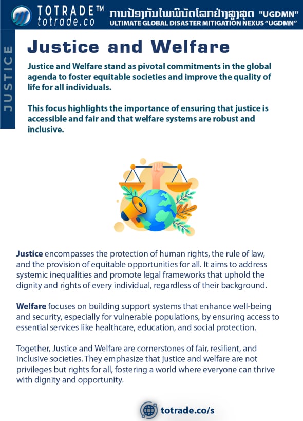 Justice and Welfare