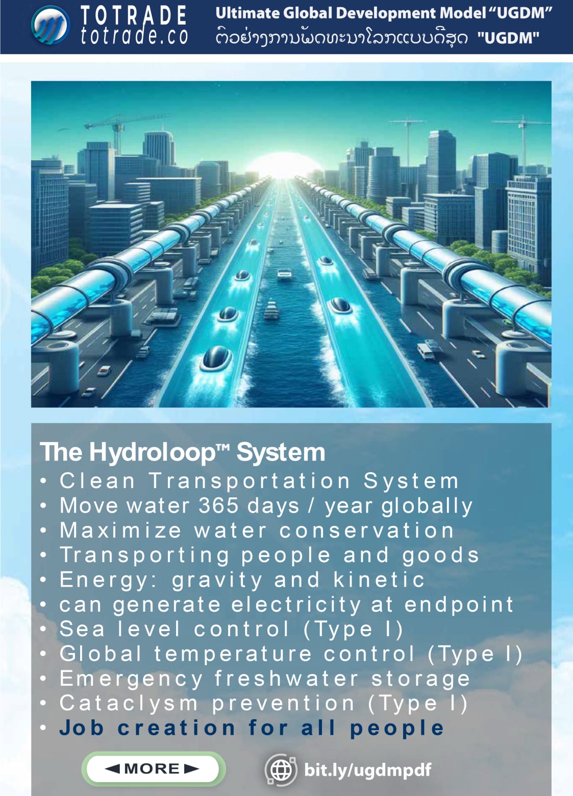 The Hydroloop System