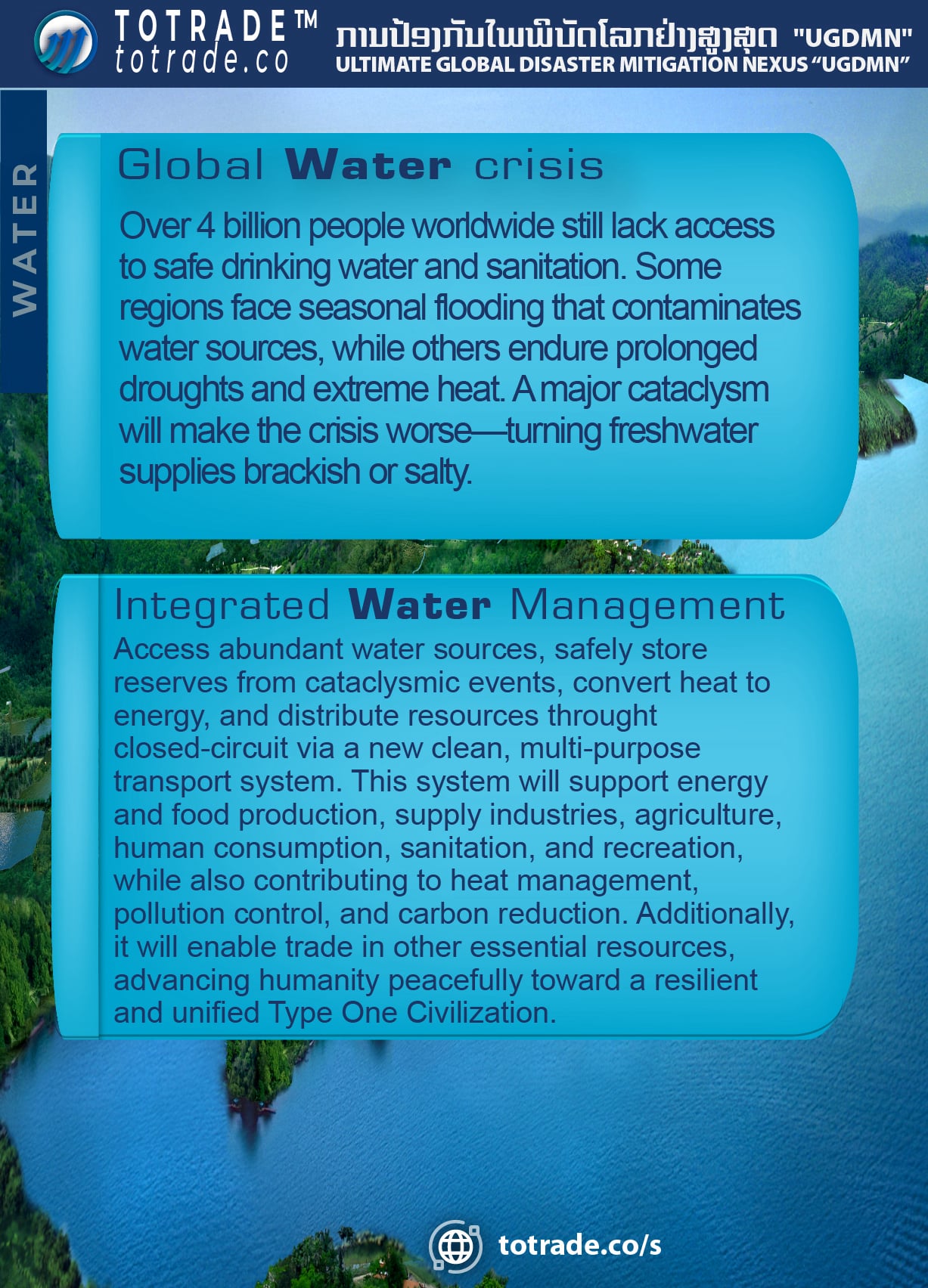 Global Water Crisis