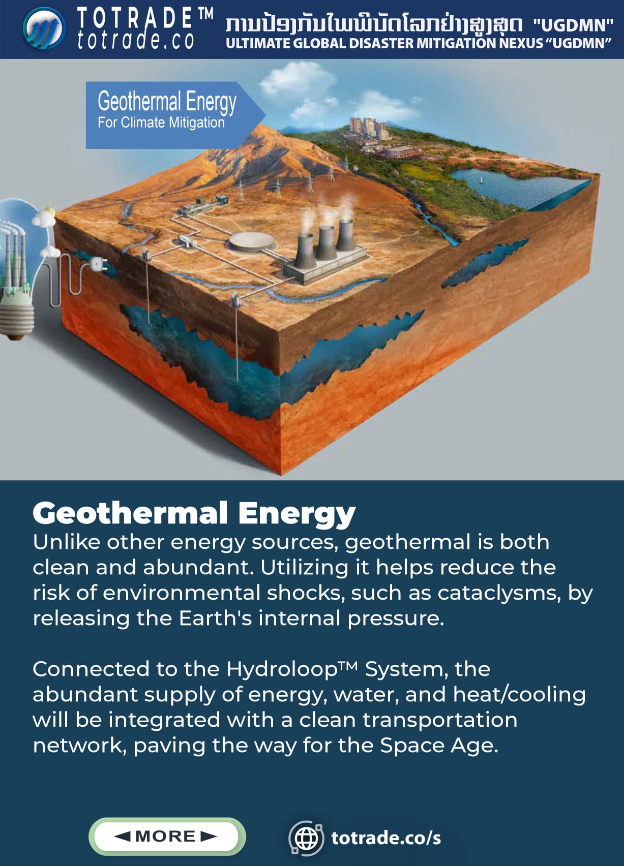 Banking for the Hydroloop Geothermal