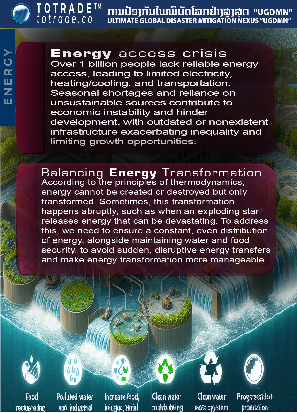 Energy