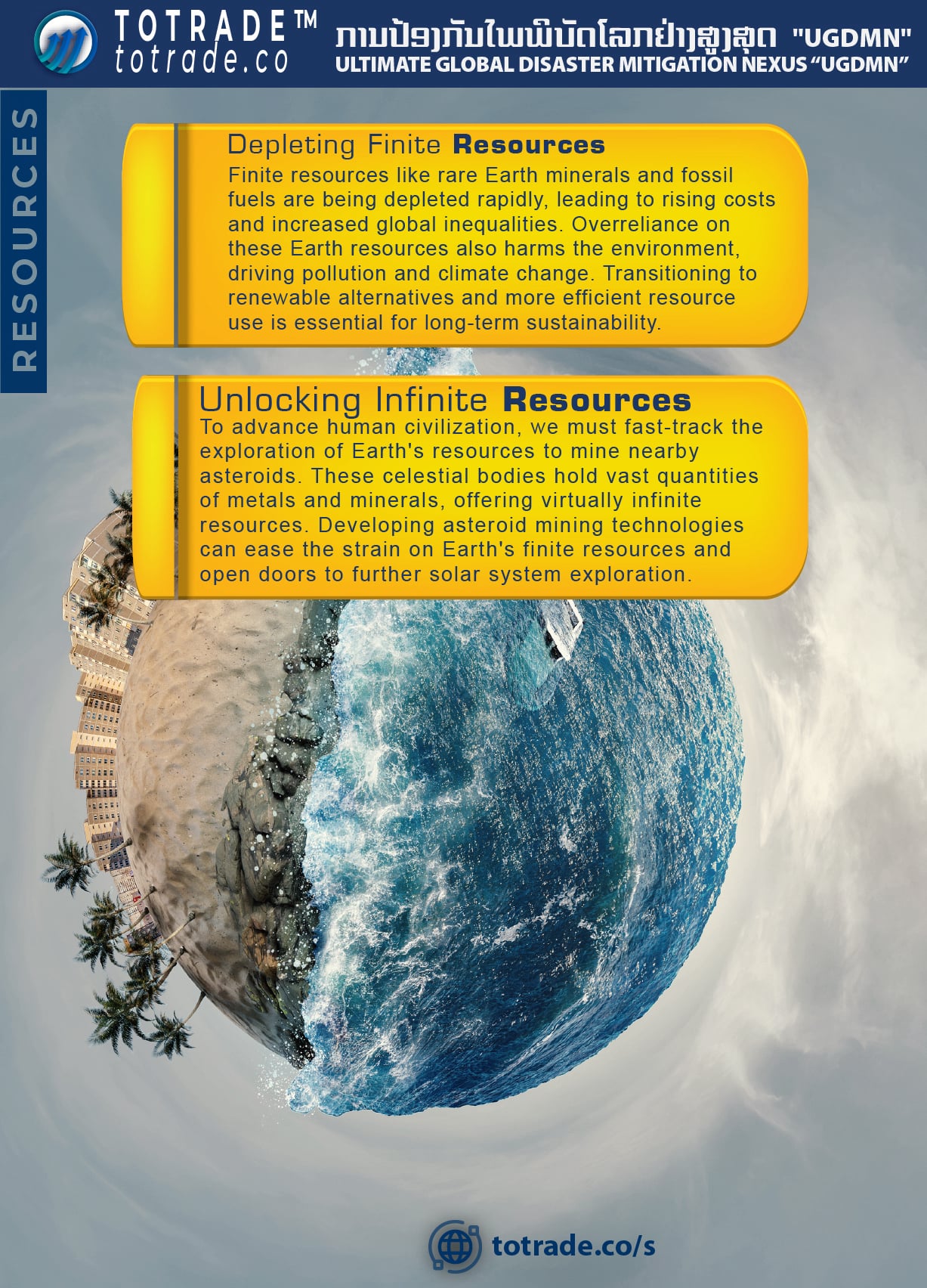 Resource Curce