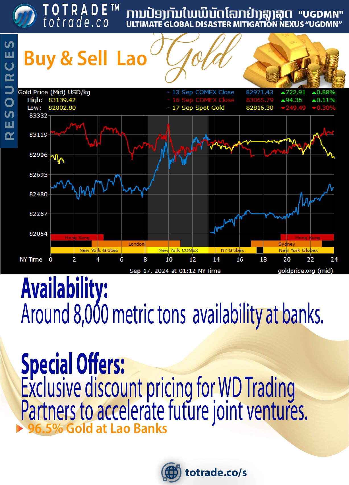 Rare Earth Trading