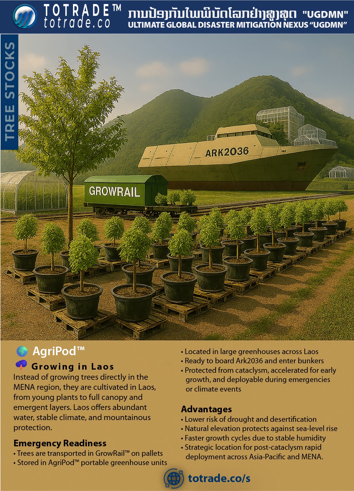 Trees for Desert Greening