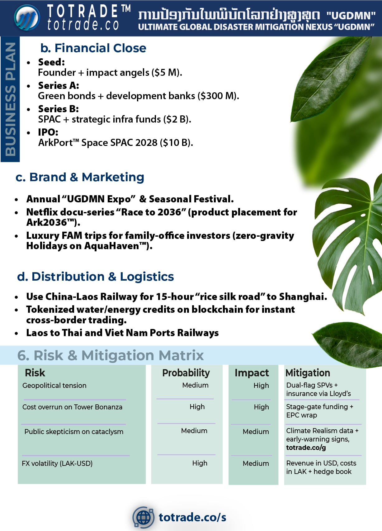 Information Technology by Datacenter
