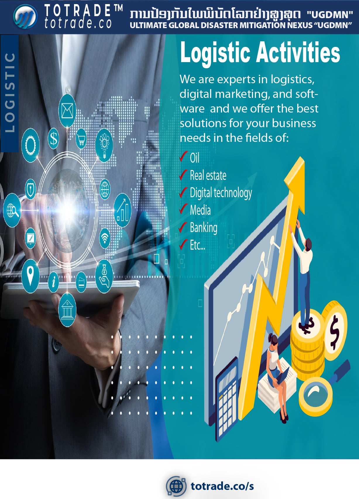 Logistics Activities