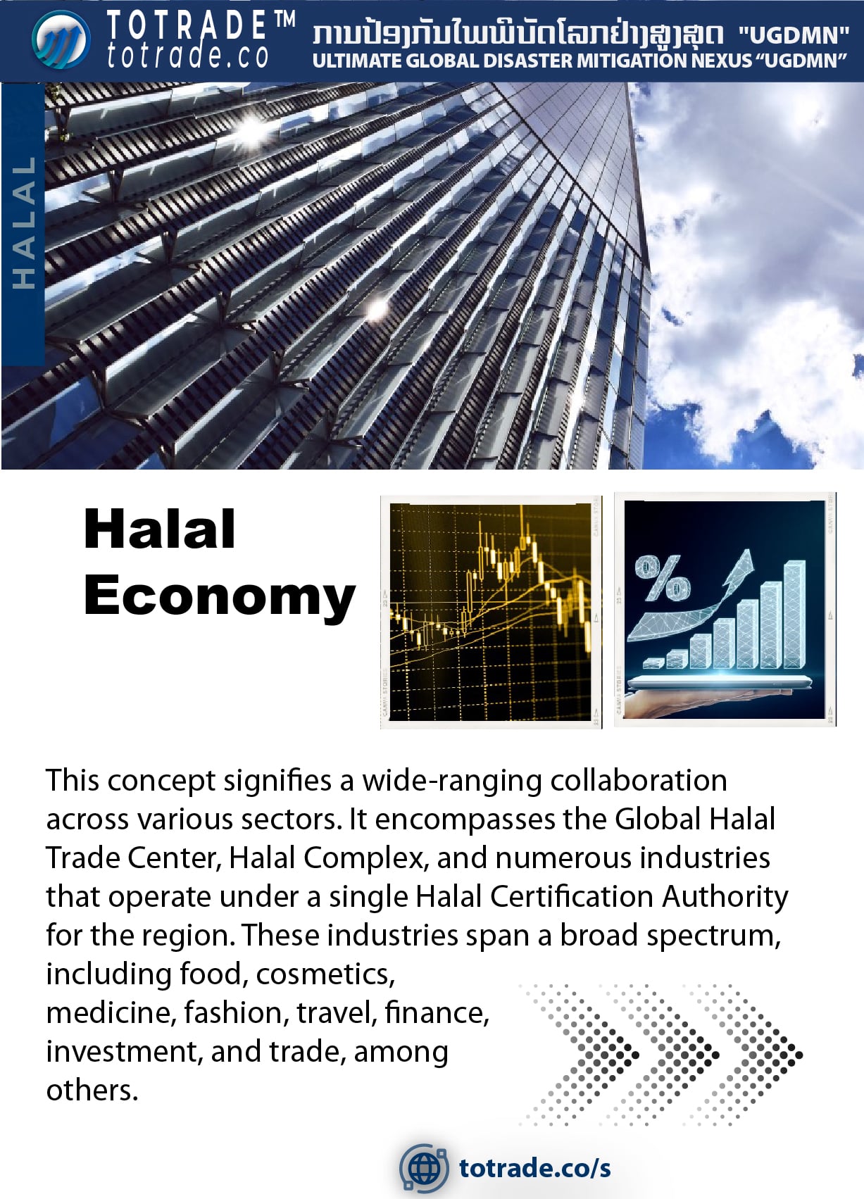 Halal Economy