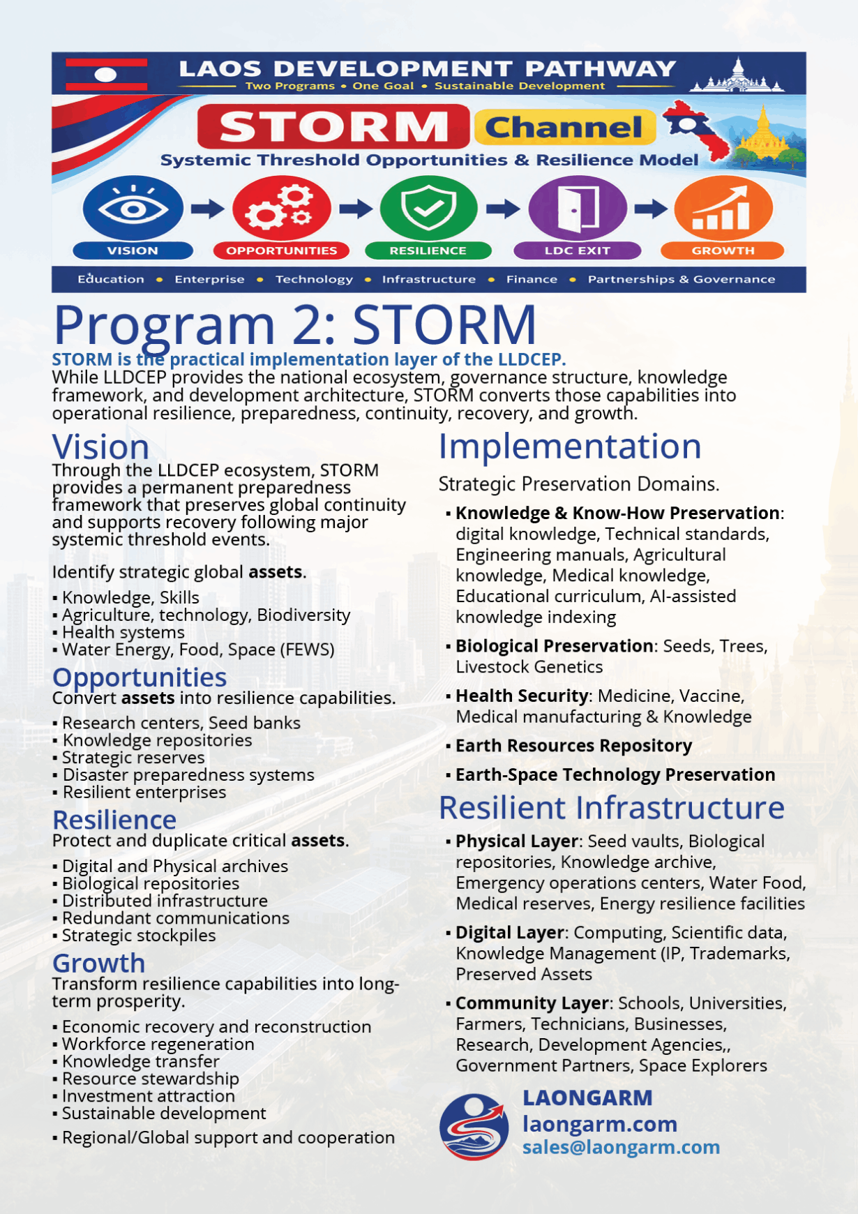 Universal Galactic Disaster Mitigation Nexus