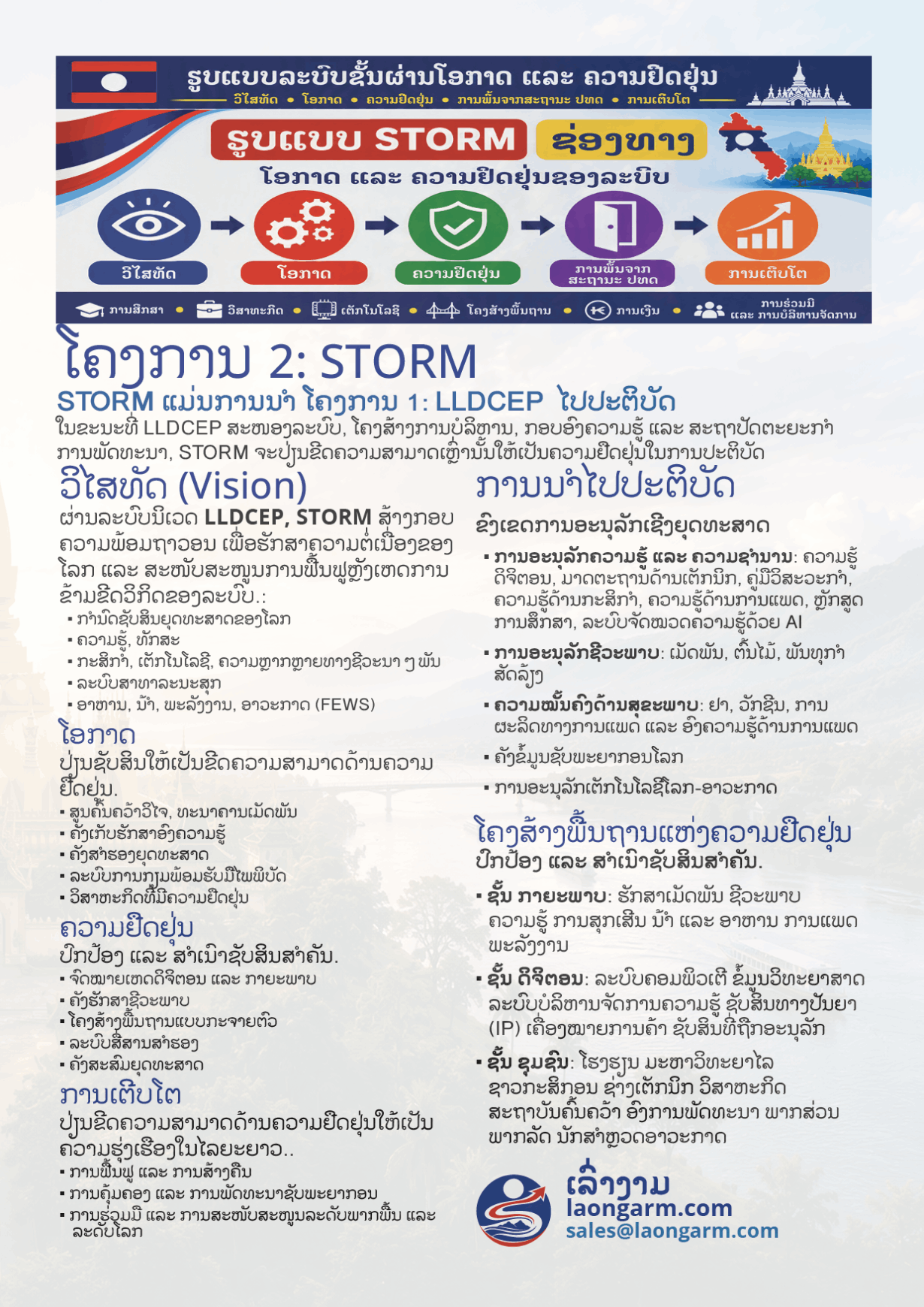 Universal Galactic Disaster Mitigation Nexus