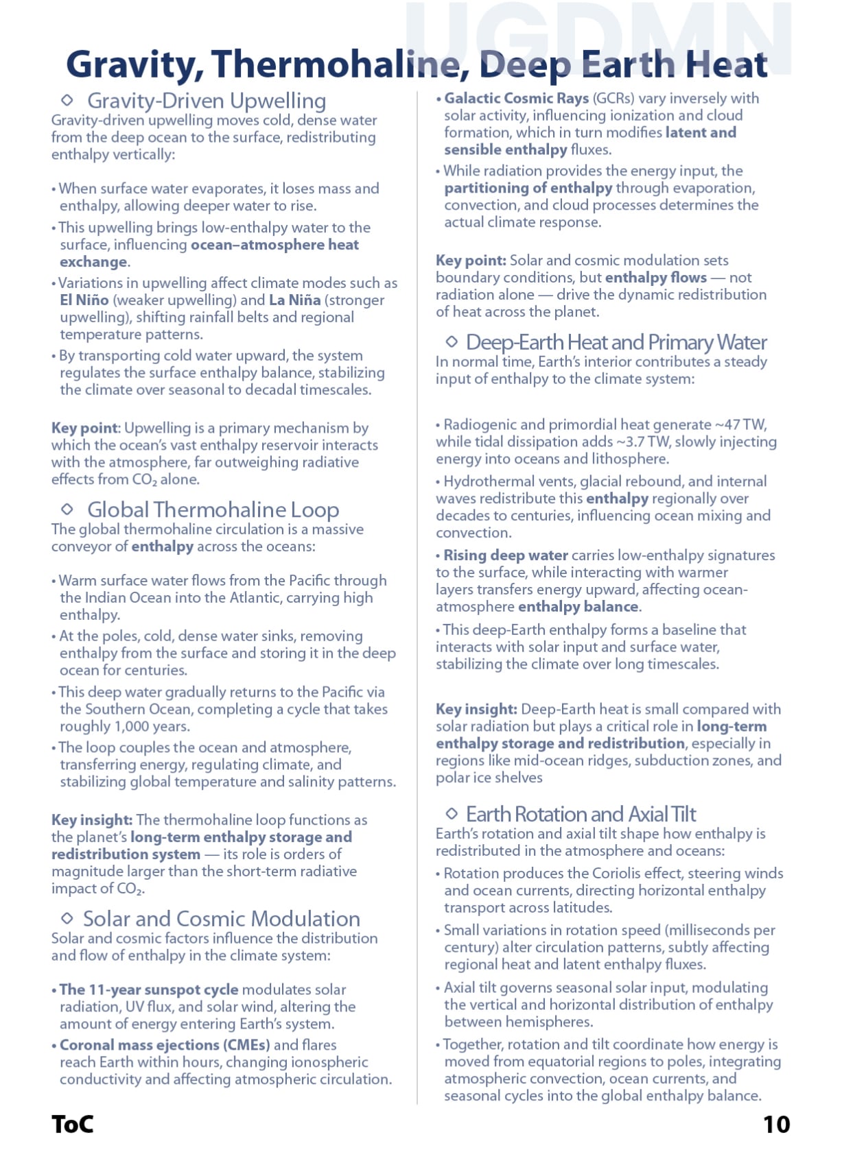 Basic Human Rights List