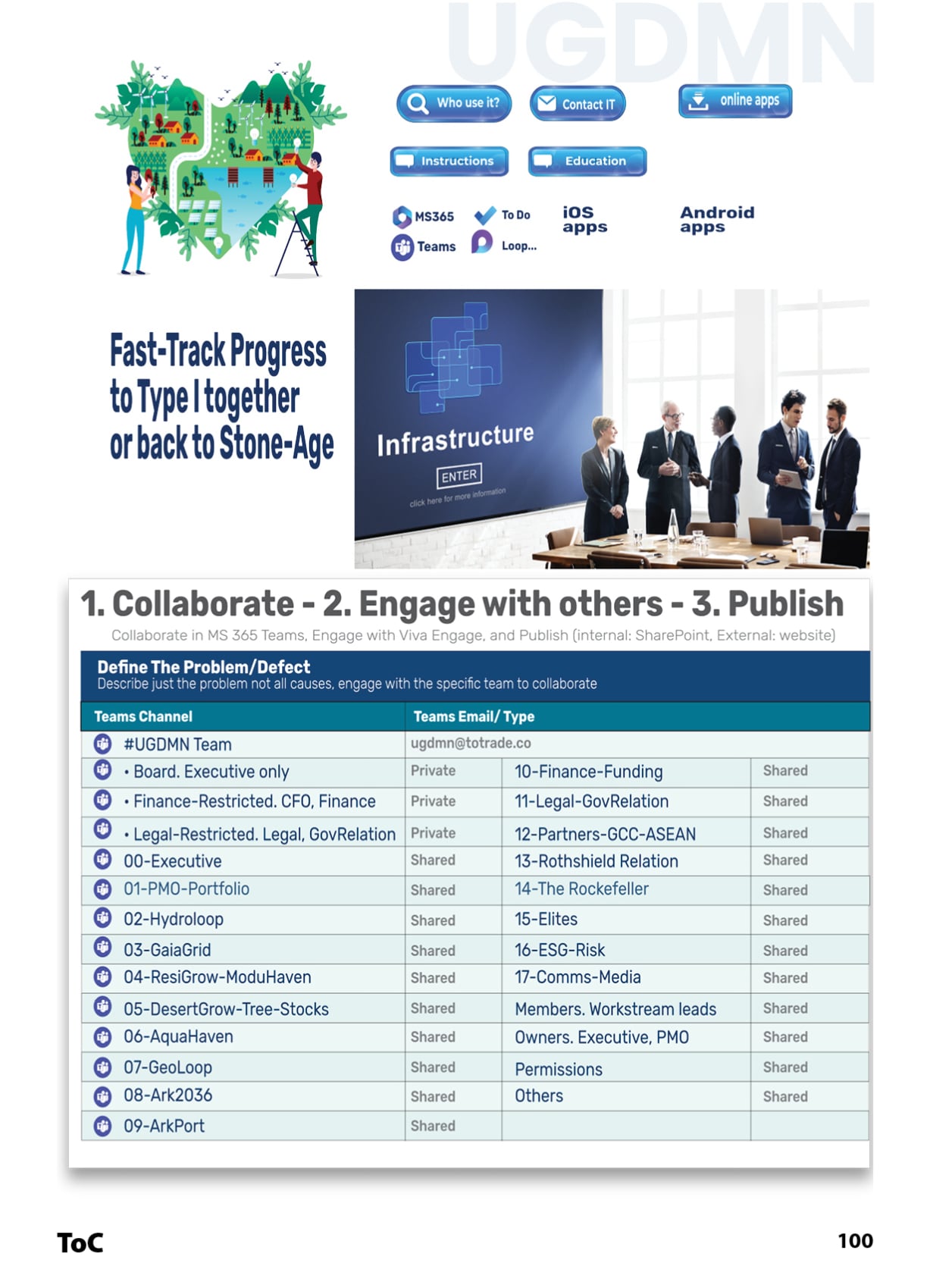 Information Technology by Datacenter