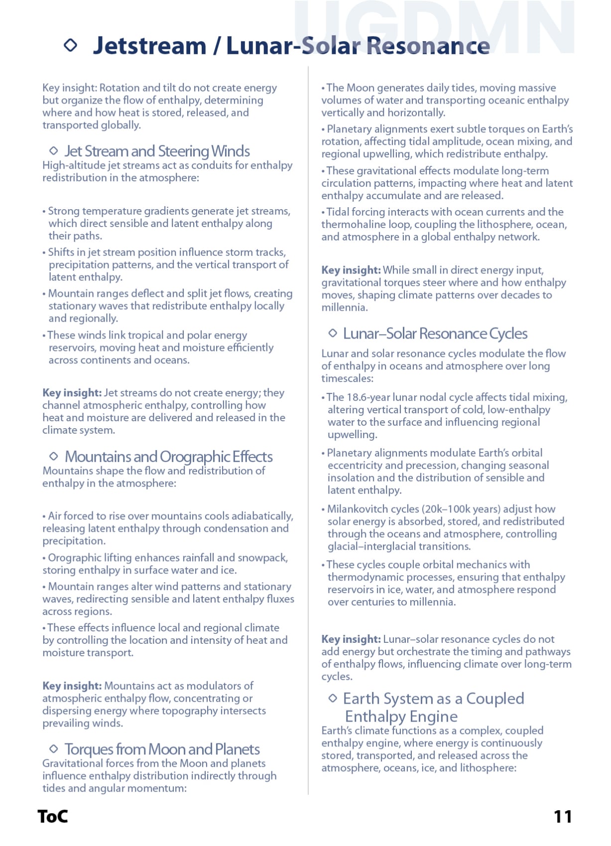 Basic Human Rights List