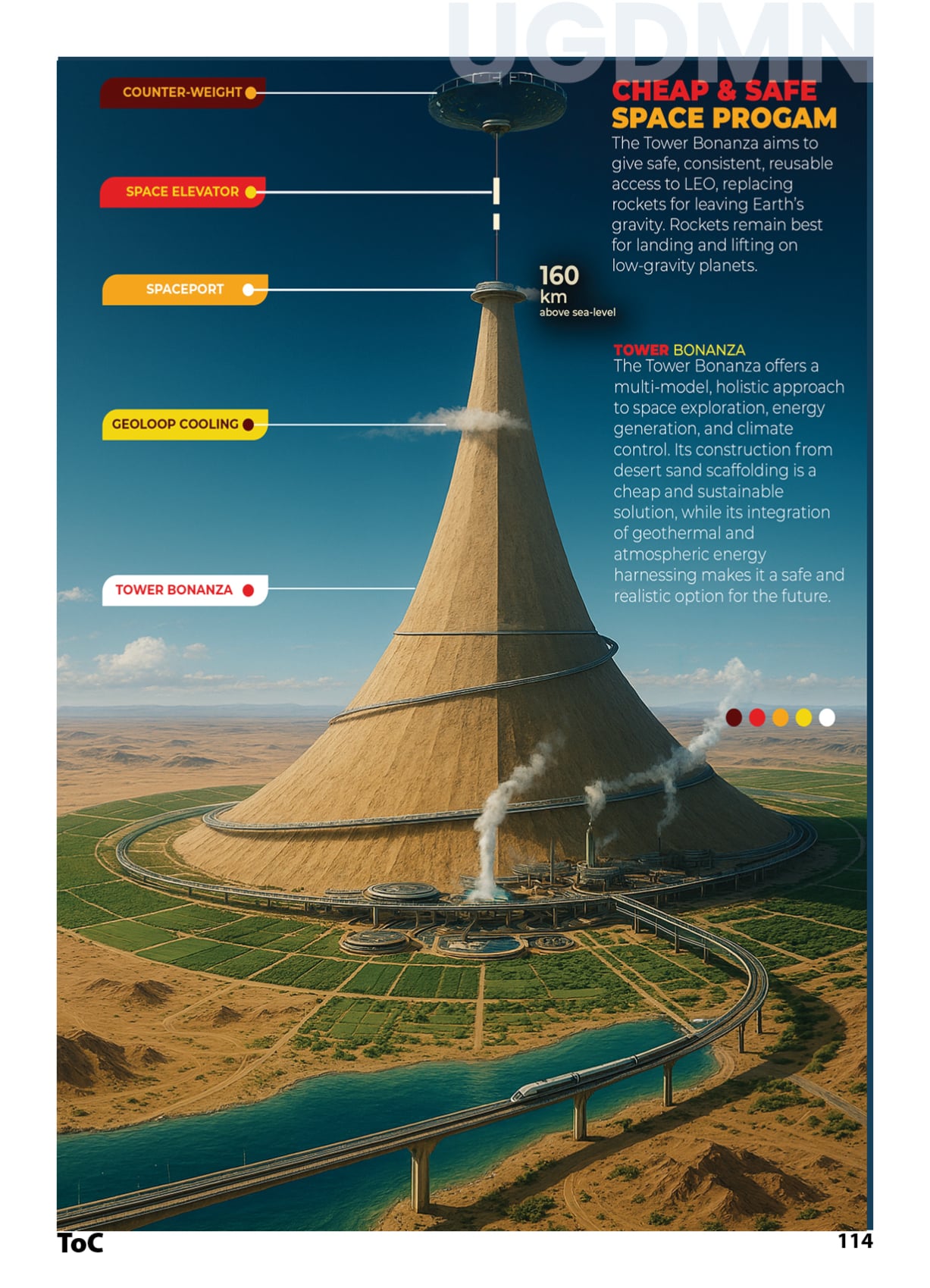 Cheap and Safe Space Programs