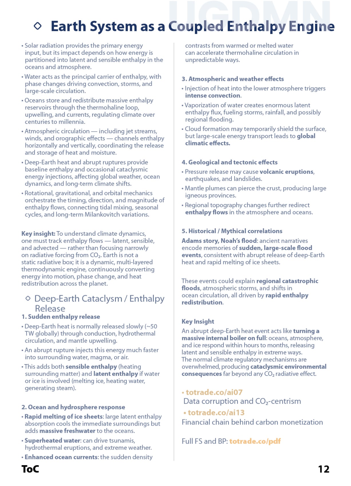 Basic Human Rights List