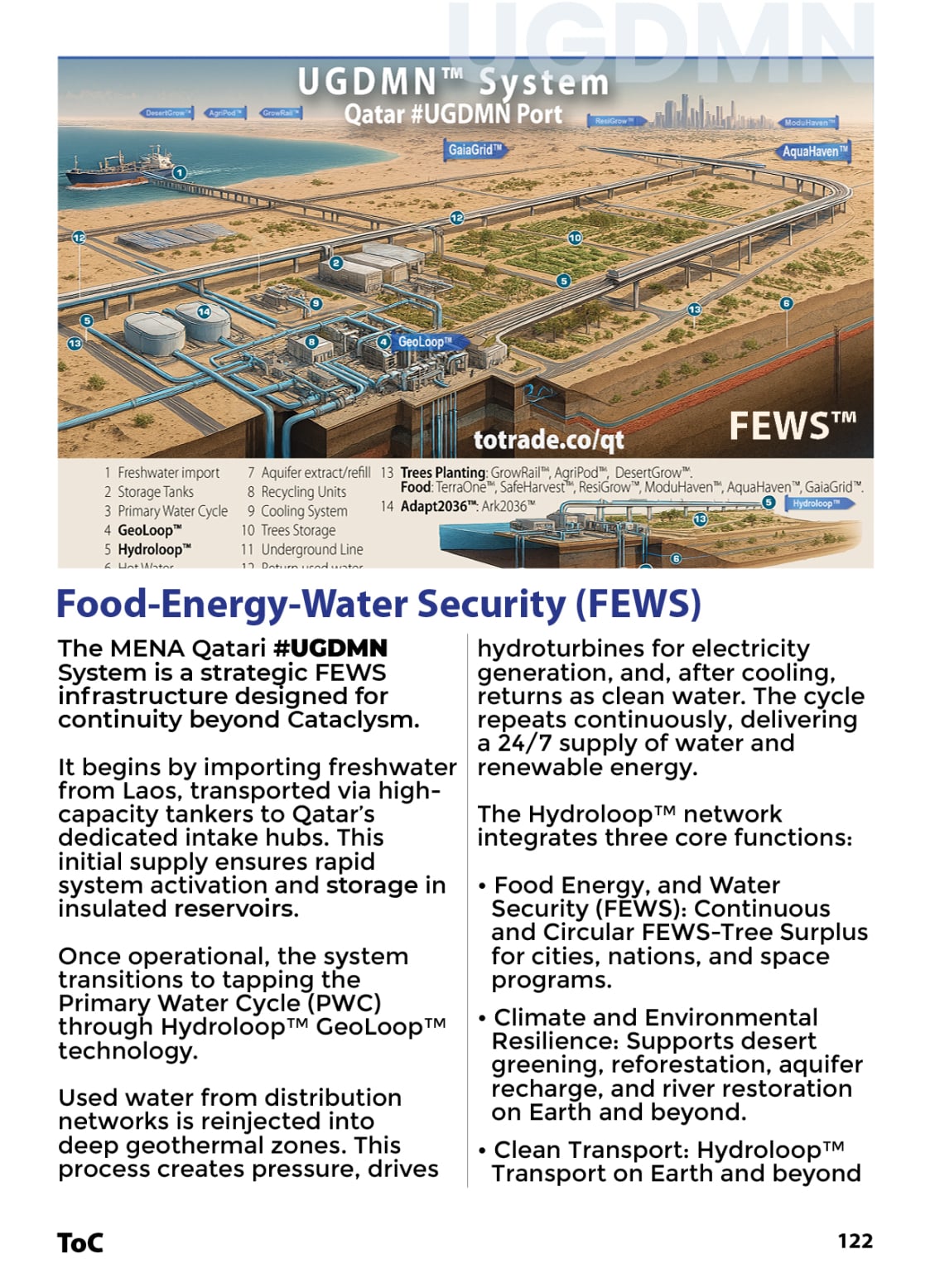 Food, Energy, Water Security (FEWS) for Qatar