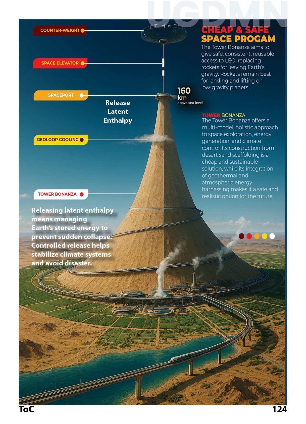 Tower Bonanza for Cheap and Safe Space Programs