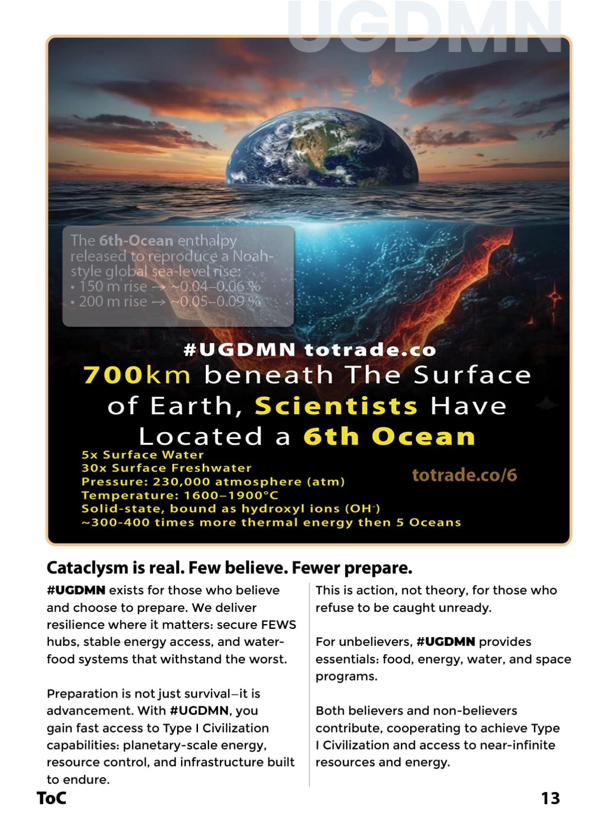 Basic Human Rights List