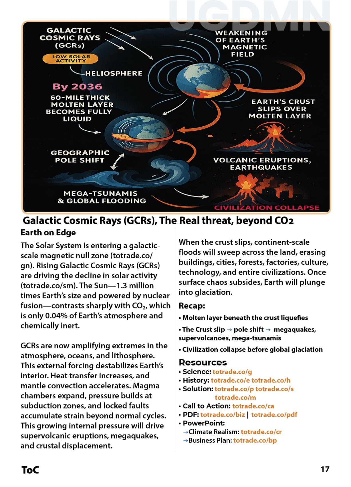 Environmental Shock, Climate Emergency