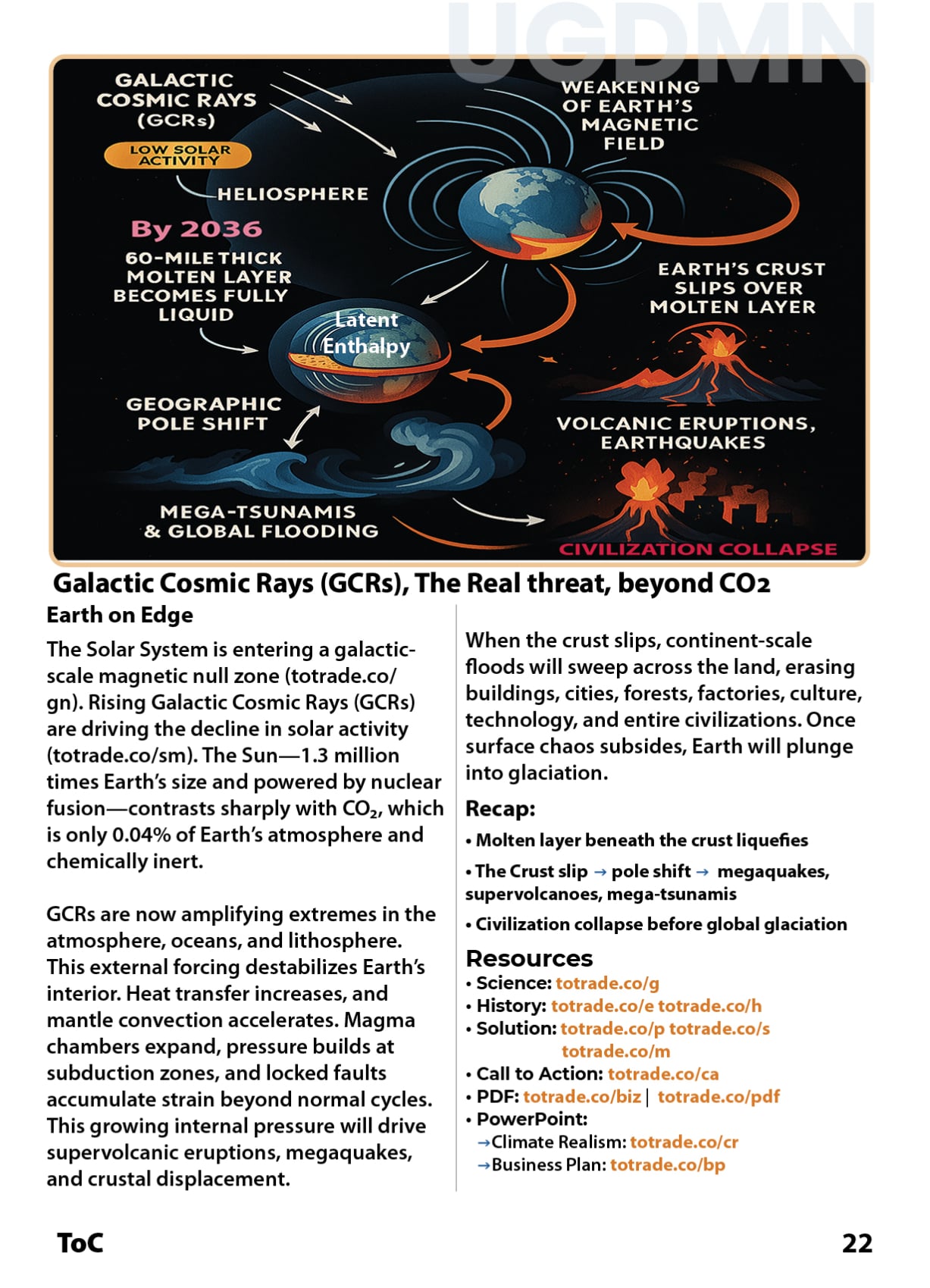 Environmental Shock, Climate Emergency