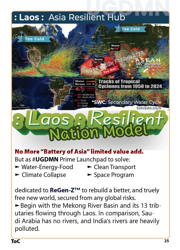 Food For All the People