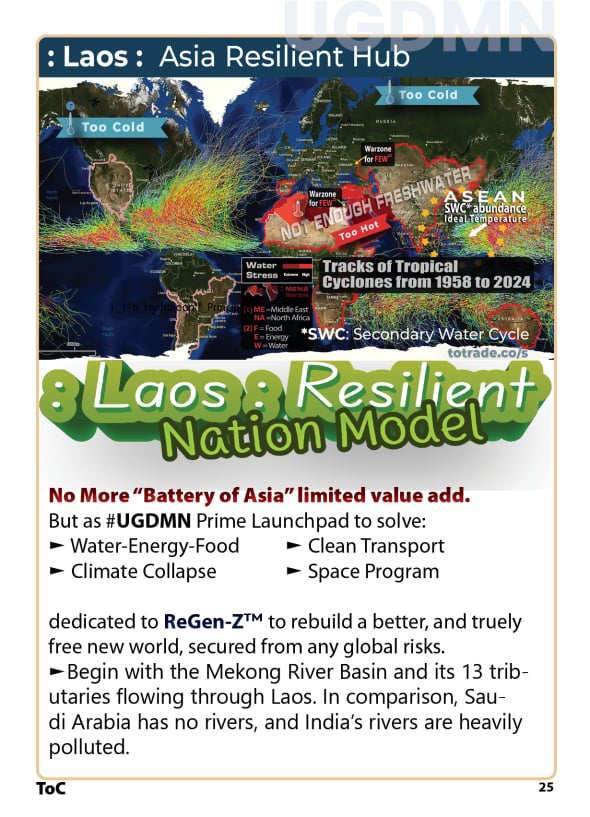 Laos as Ultimate Development Model