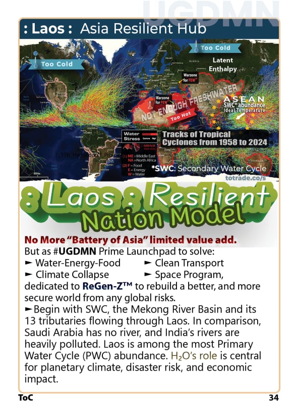 Food For All the People