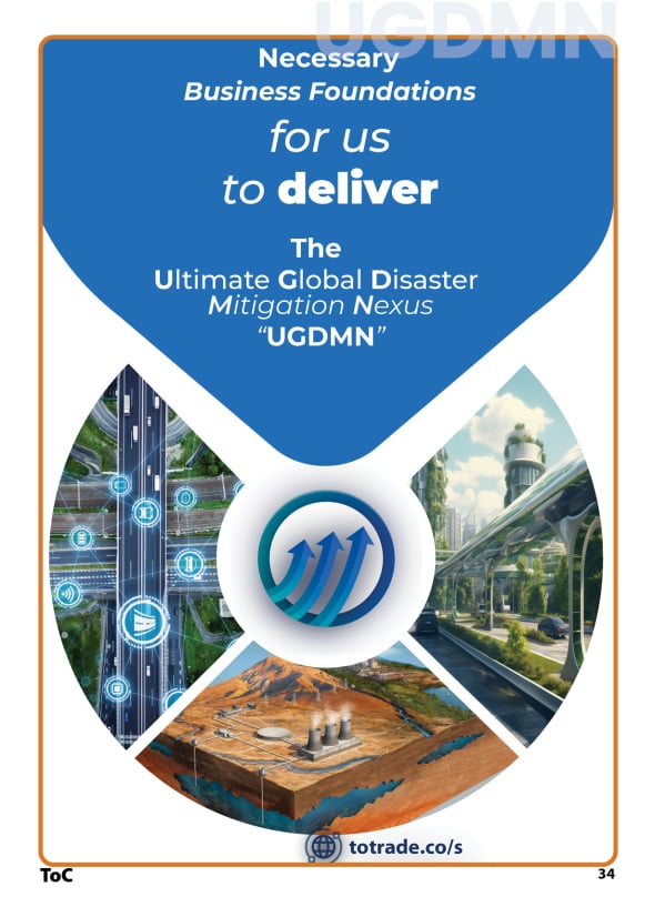 Necessary Business Foundations for us to deliver the Ultimate Global Development Model #UGDM