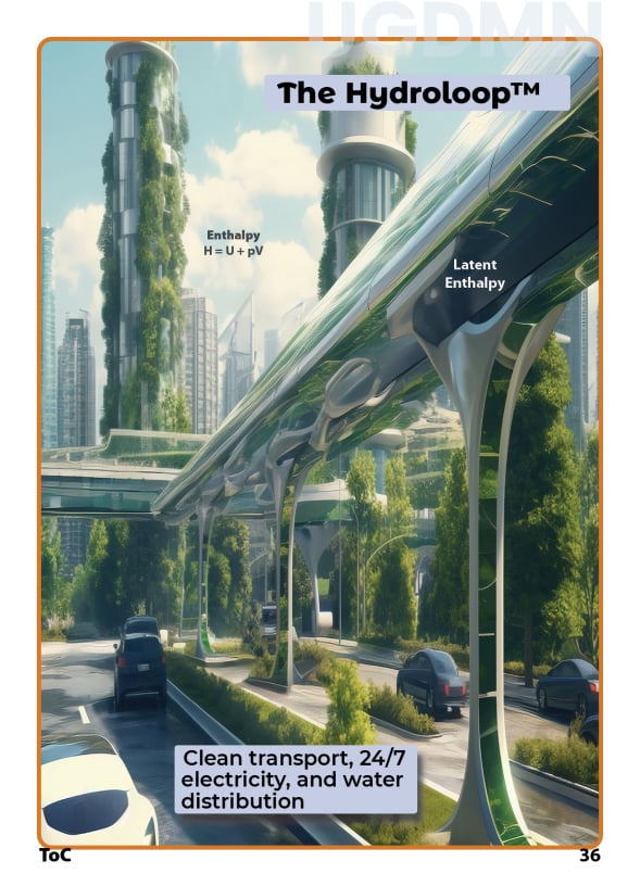 Hydroloop™ Water System Franchise