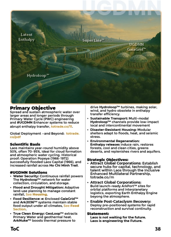 Food for All the People