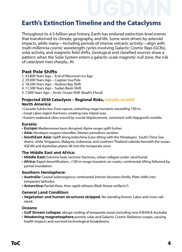 Earth Climate History