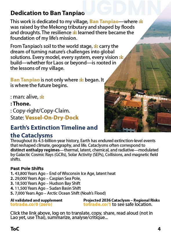 Basic Human Rights List