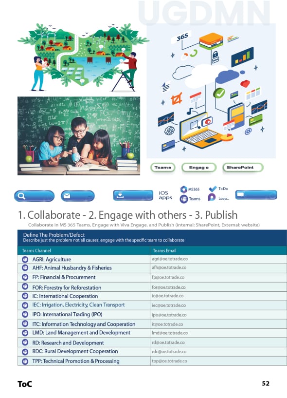 Quality Education, AI Integrated