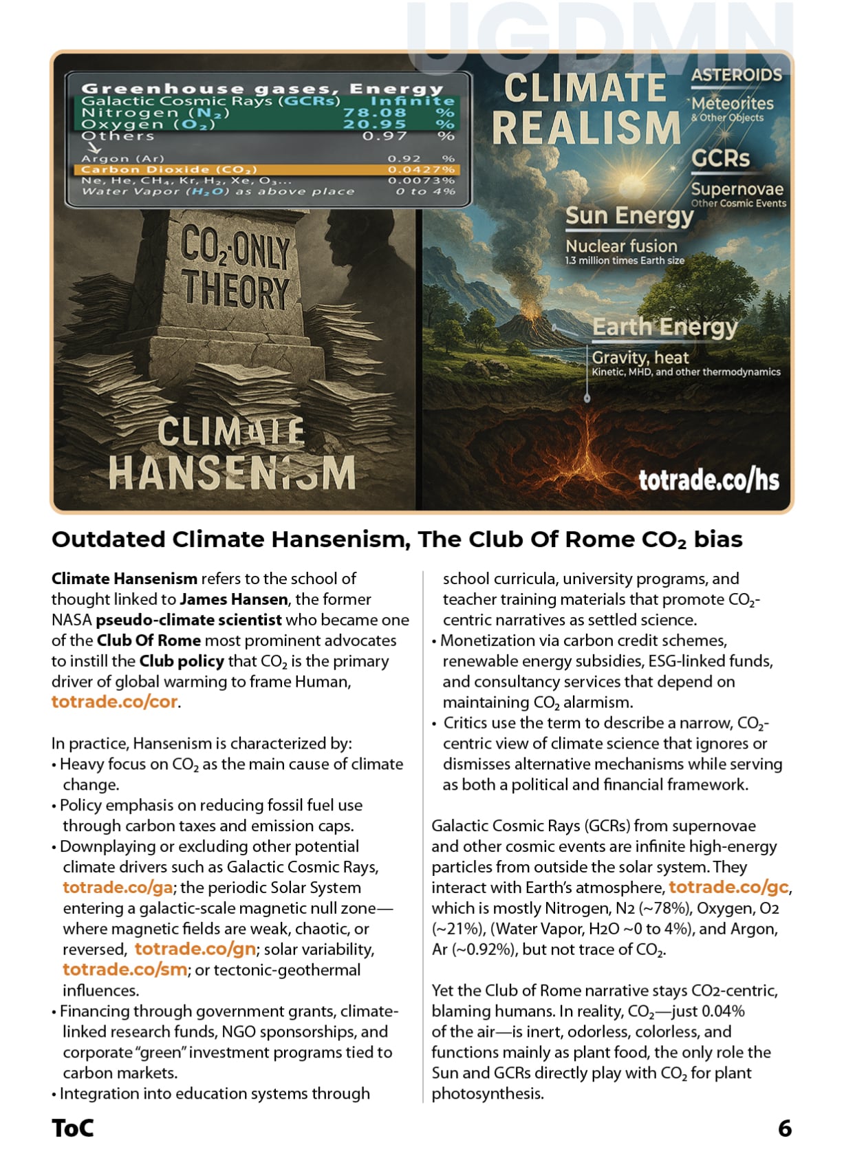 Basic Human Rights List