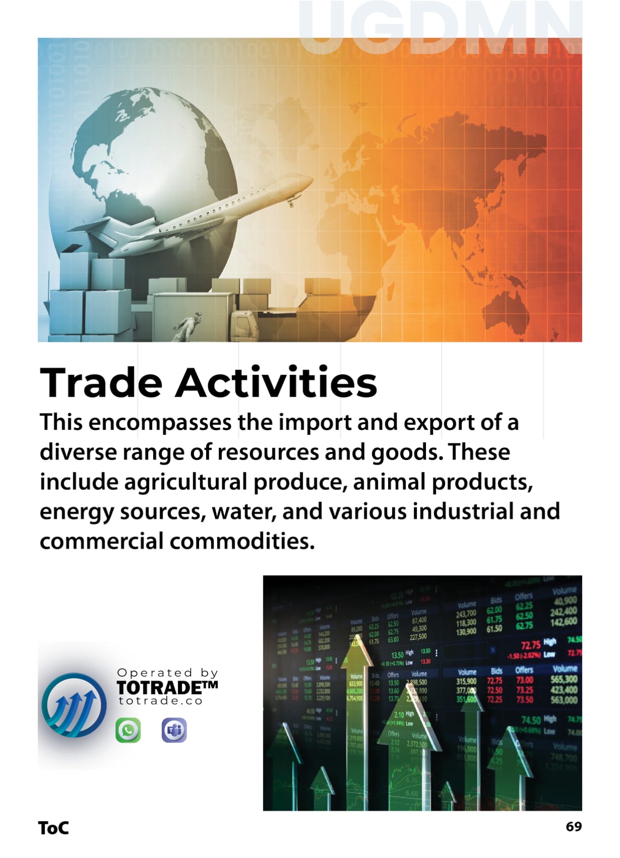 Trade Activities