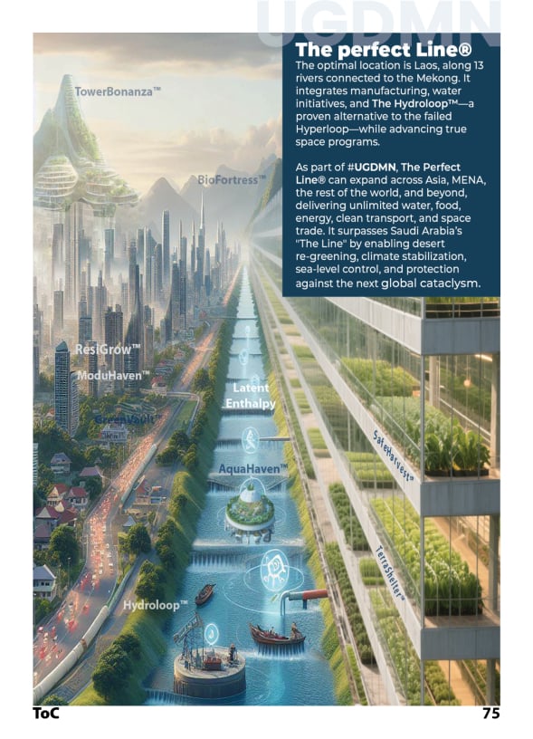 Hydroloop™ Water System Franchise