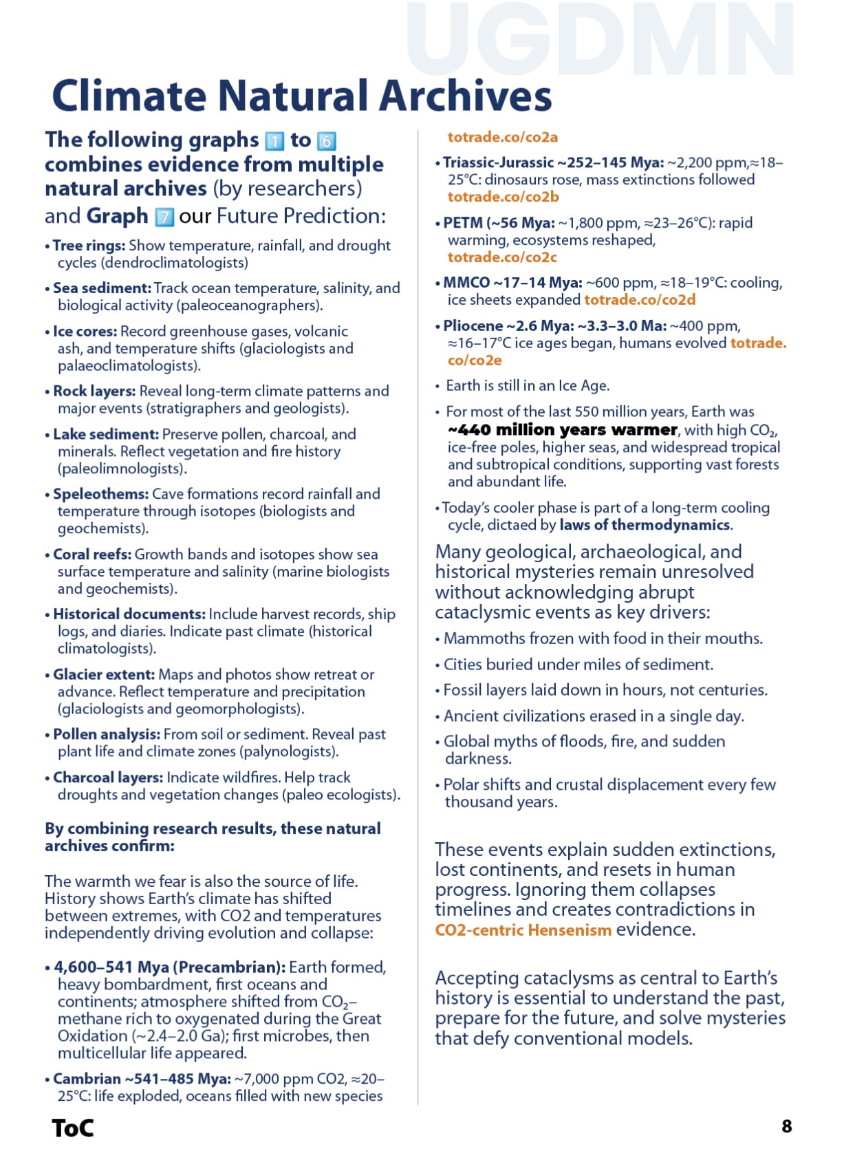 Earth’s Geological Timescale: Atmospheric Surface Temperature and CO2 fluctuations