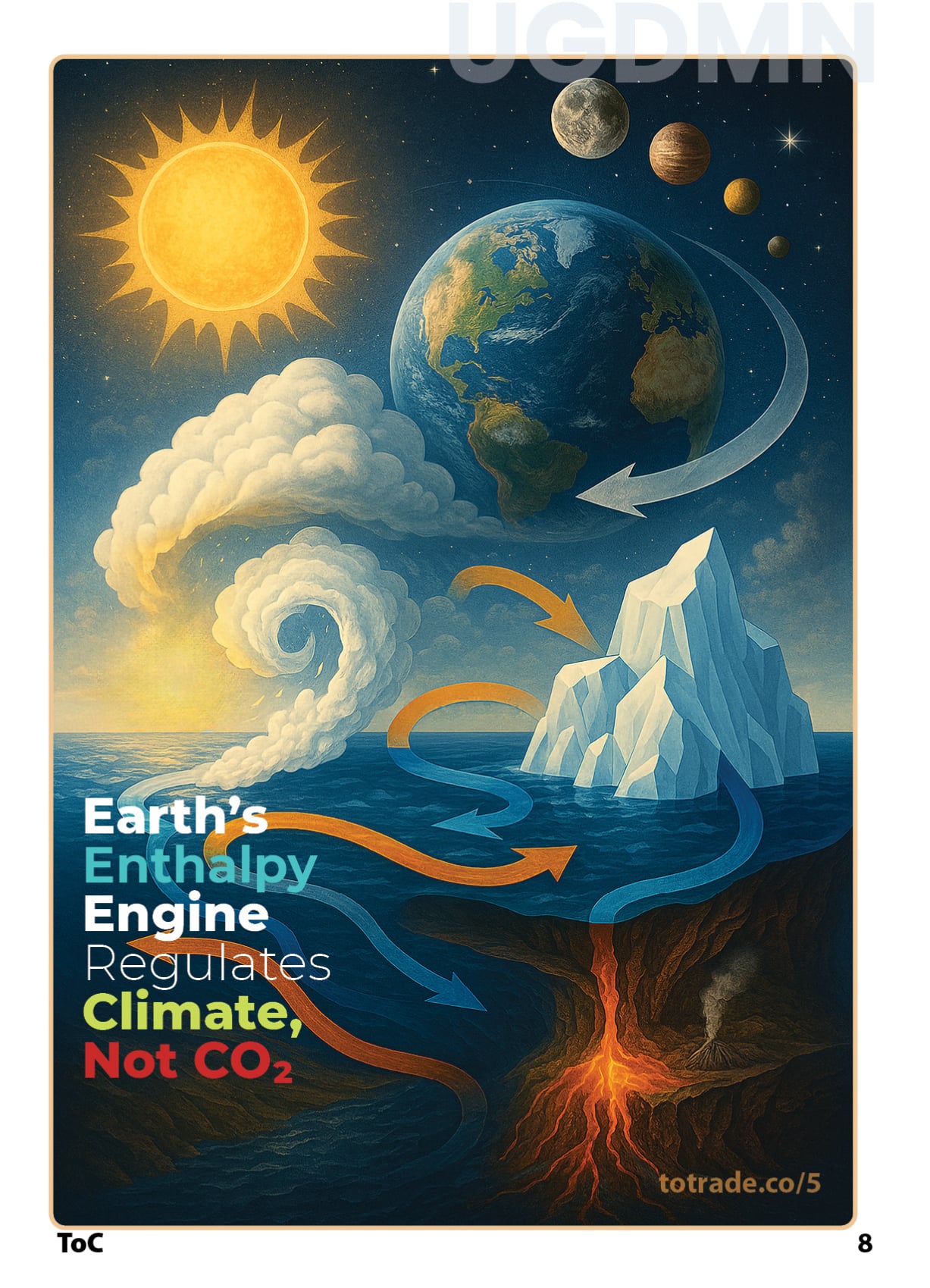 Climate Change Emergency