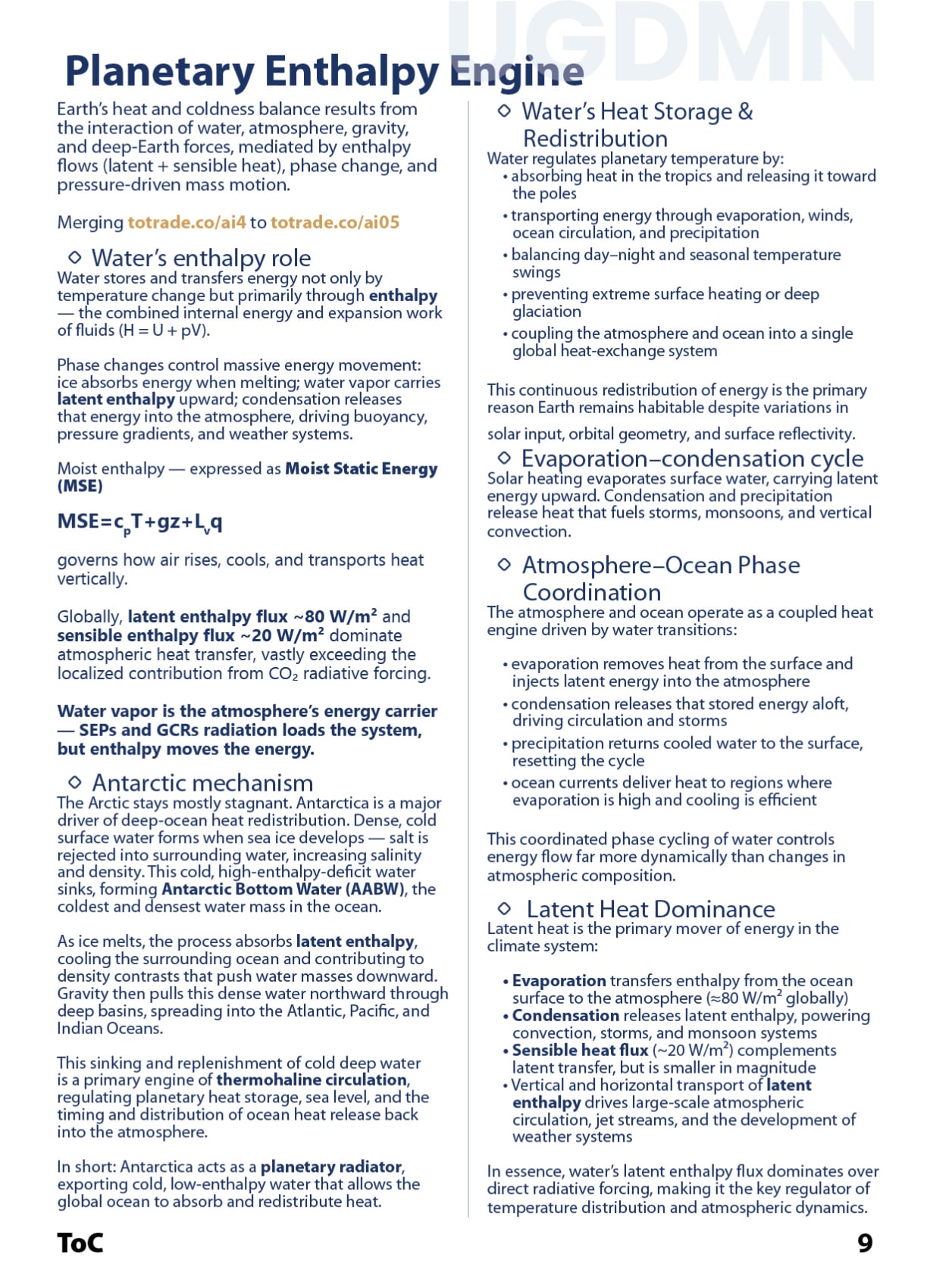 Basic Human Rights List