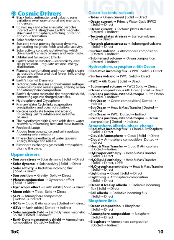 Primary Cosmic Drivers