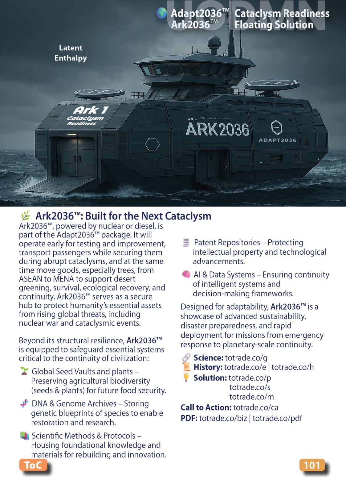 Food, Energy, Water Security (FEWS) for Qatar