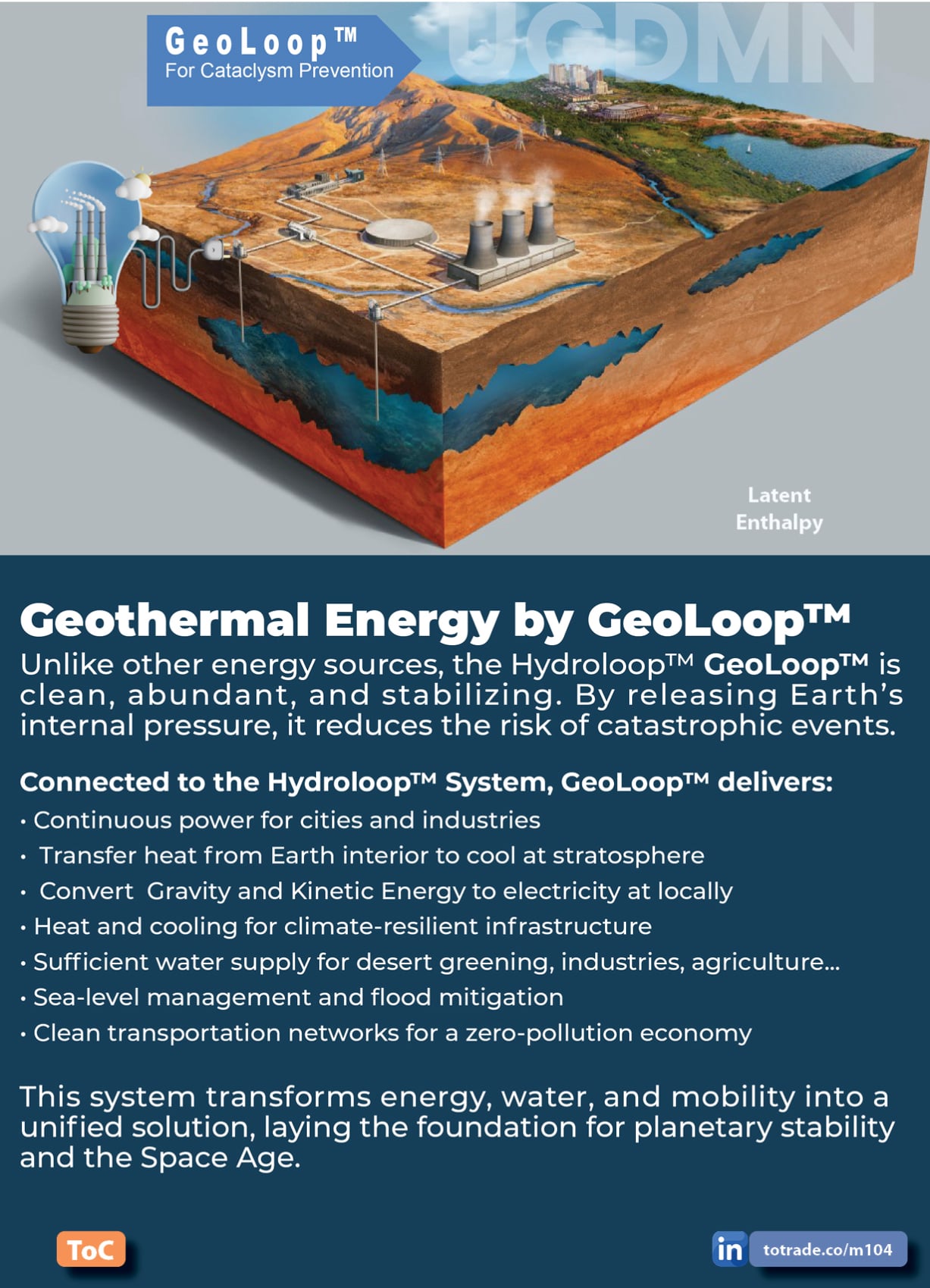 Hydroloop™ Geopower