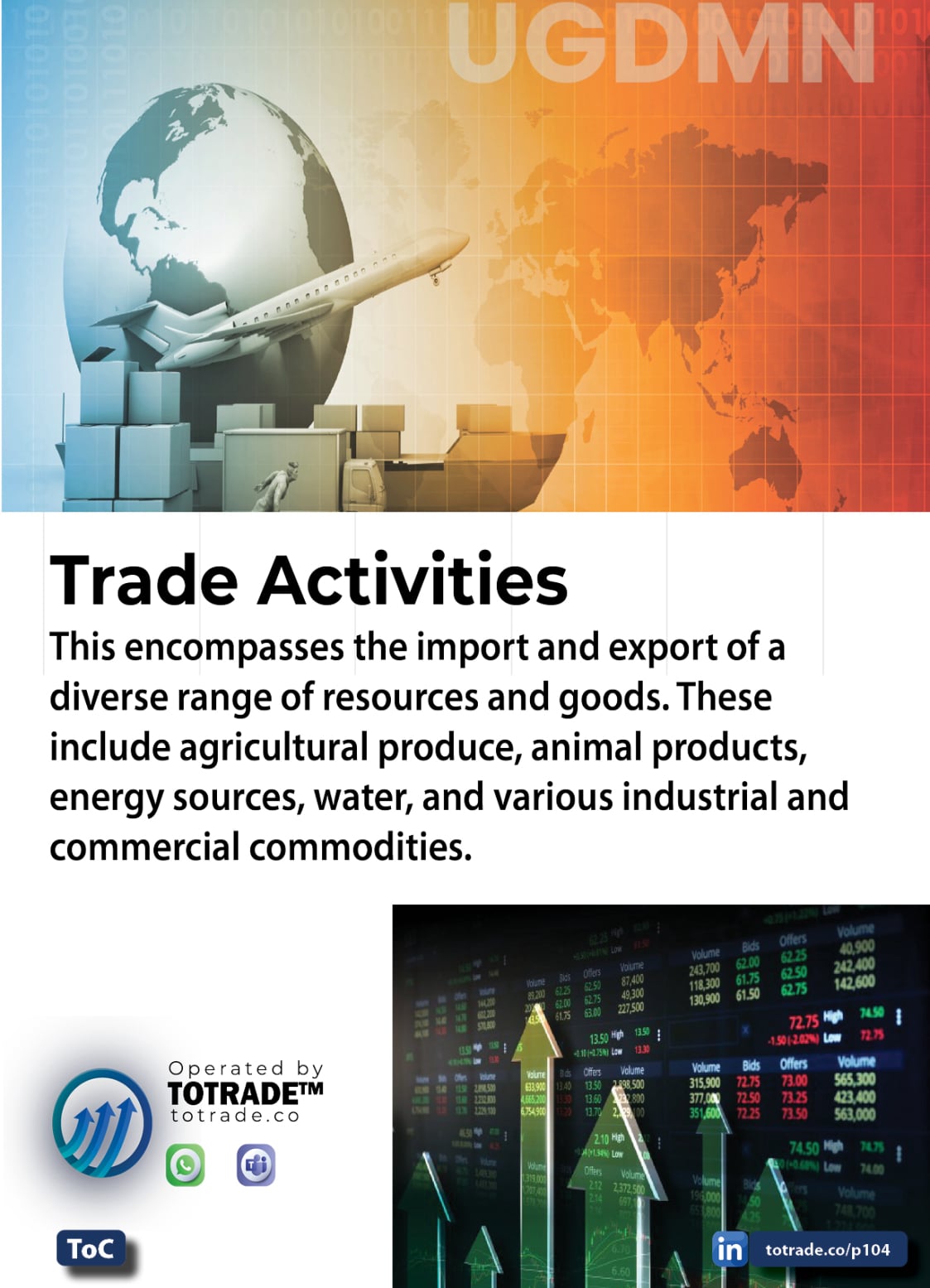 Food, Energy, Water Security (FEWS) for Qatar