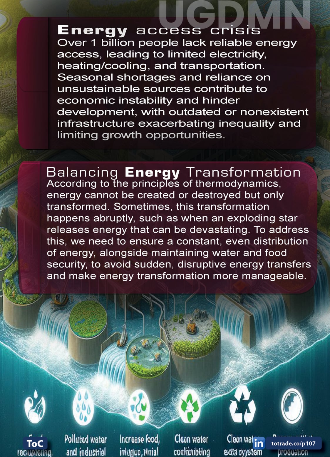 Food, Energy, Water Security (FEWS) for Qatar