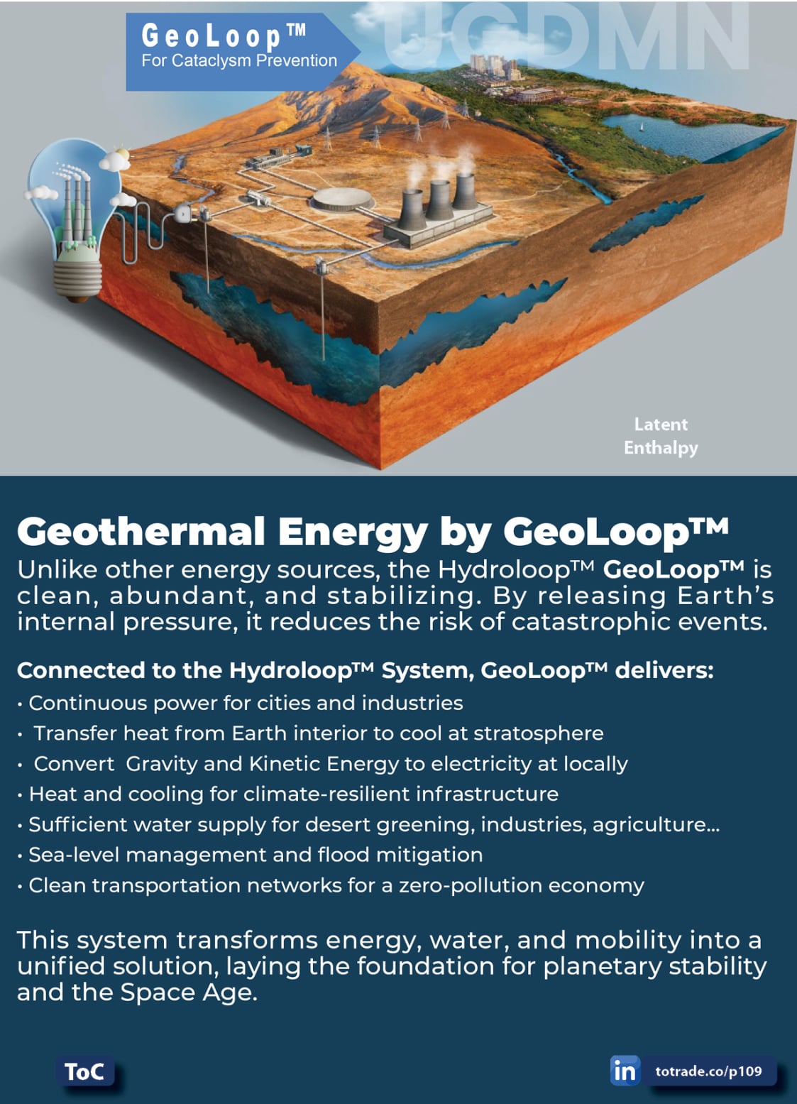 Food, Energy, Water Security (FEWS) for Qatar