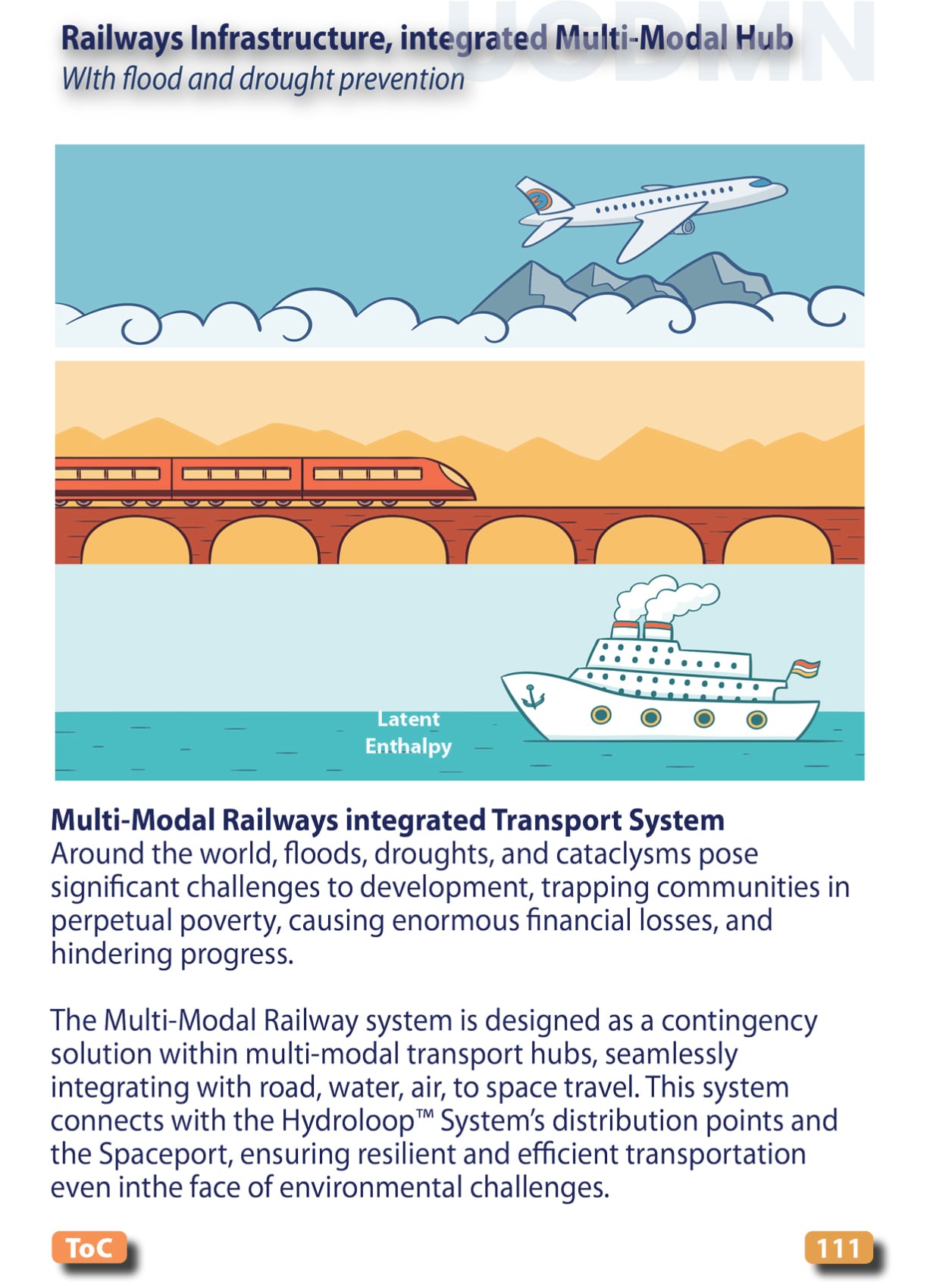 Railways Construction