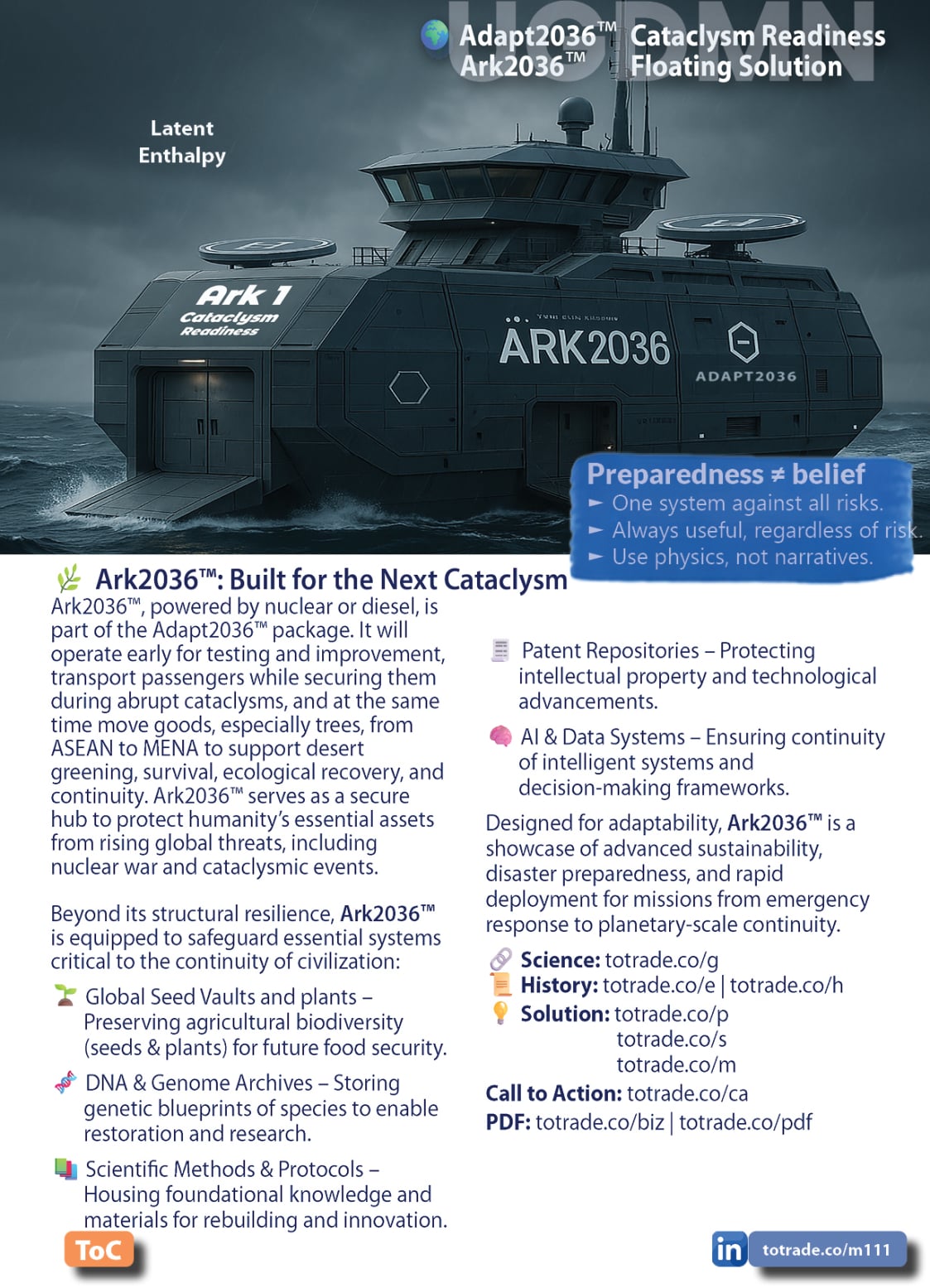 Food, Energy, Water Security (FEWS) for Qatar